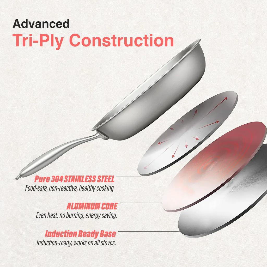Triply a real triply construction.webp