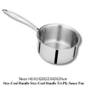 Stay-Cool Handle Tri-Ply Sauce Pan 28cm
